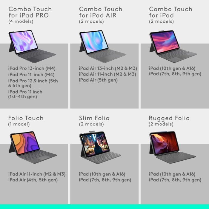 Stylish Keyboard Case with Trackpad for iPad Air 11-inch - Image 5