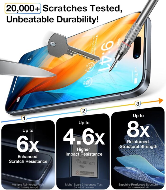 Military-Grade Shatterproof Screen Protector for iPhone 16 Pro - Image 4