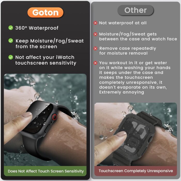 Waterproof Privacy Case for Apple Watch 45mm - Image 2