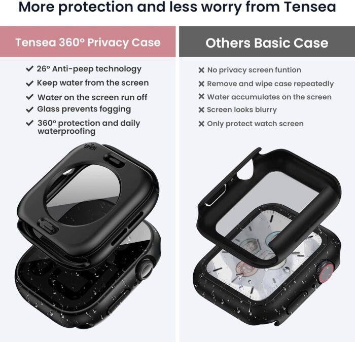 Waterproof Screen Protector Case for Apple Watch Series 10 SE 9 8 7 6 5 4 - Image 4