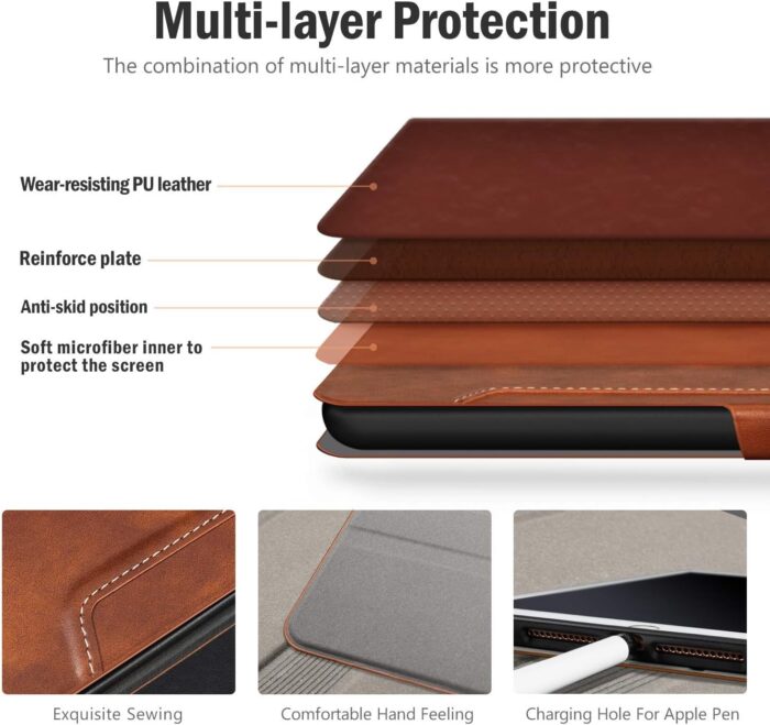 Vegan Leather Smart Cover for iPad 10.2'' - Image 8